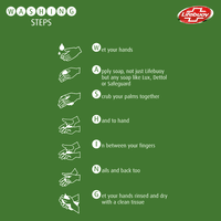 Lifebuoy Neem & Aloe Vera Bar 130g - image 5