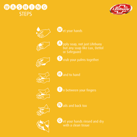 Lifebuoy Lemon Fresh Soap 130g - image 5