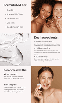 Nine Less B-Boost Kojic Acid Glow Pad 180ml , 80 Pads - image 4
