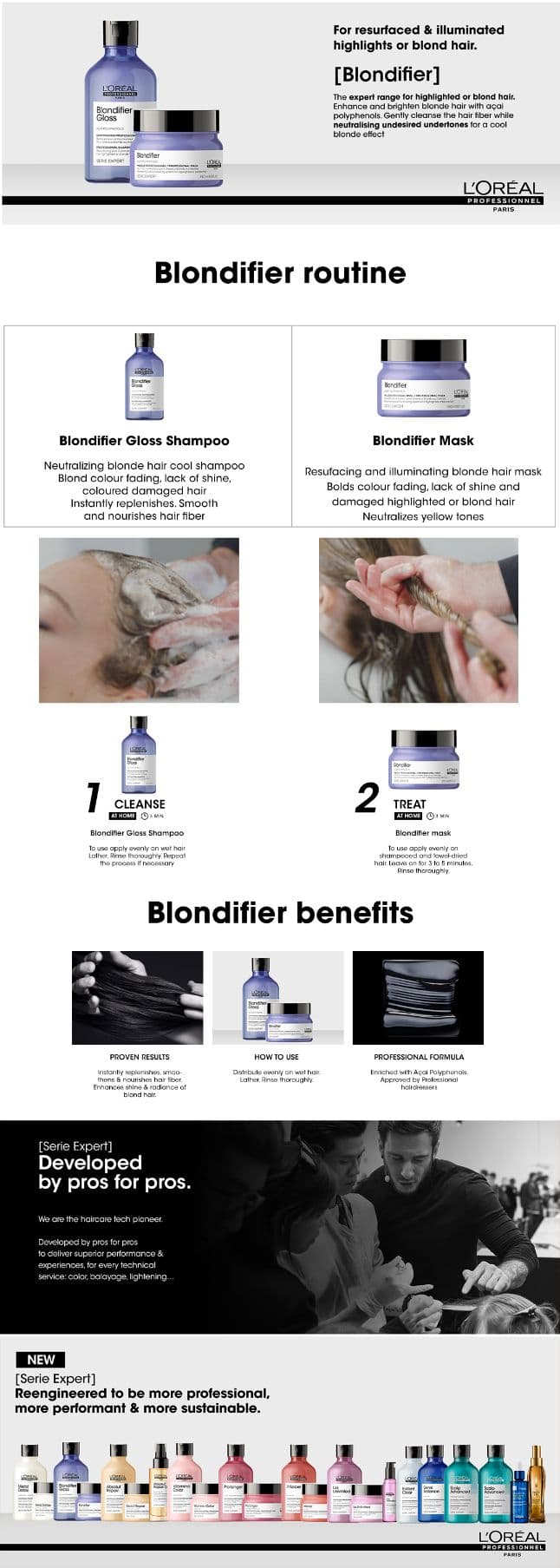 L'Oreal Professionnel Serie Expert Blondifier Mask 250ml - for Blonde Hair details