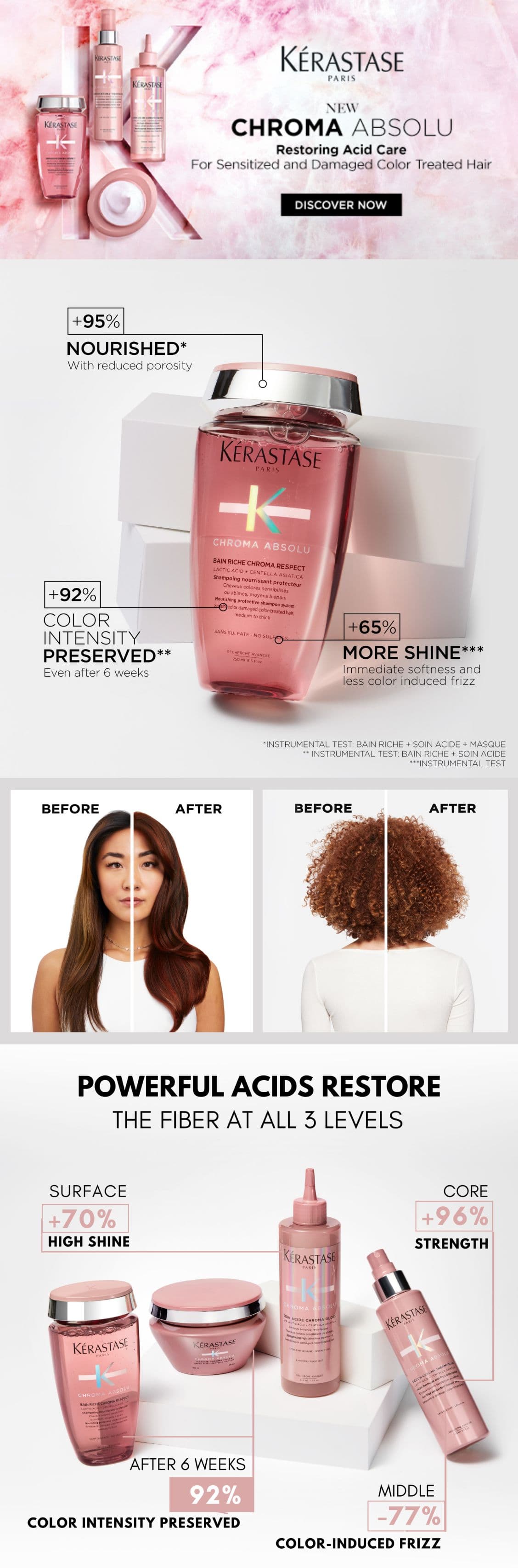 Kerastase Chroma Absolu Shampoo for Color Damaged Hair 250ml details