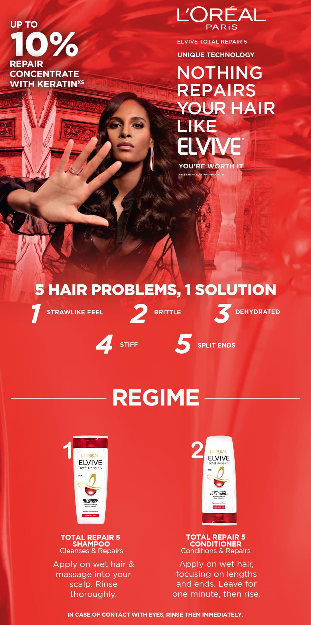 Loreal Paris Elvive Full Restore 5 Repairing Conditioner - 400ml details