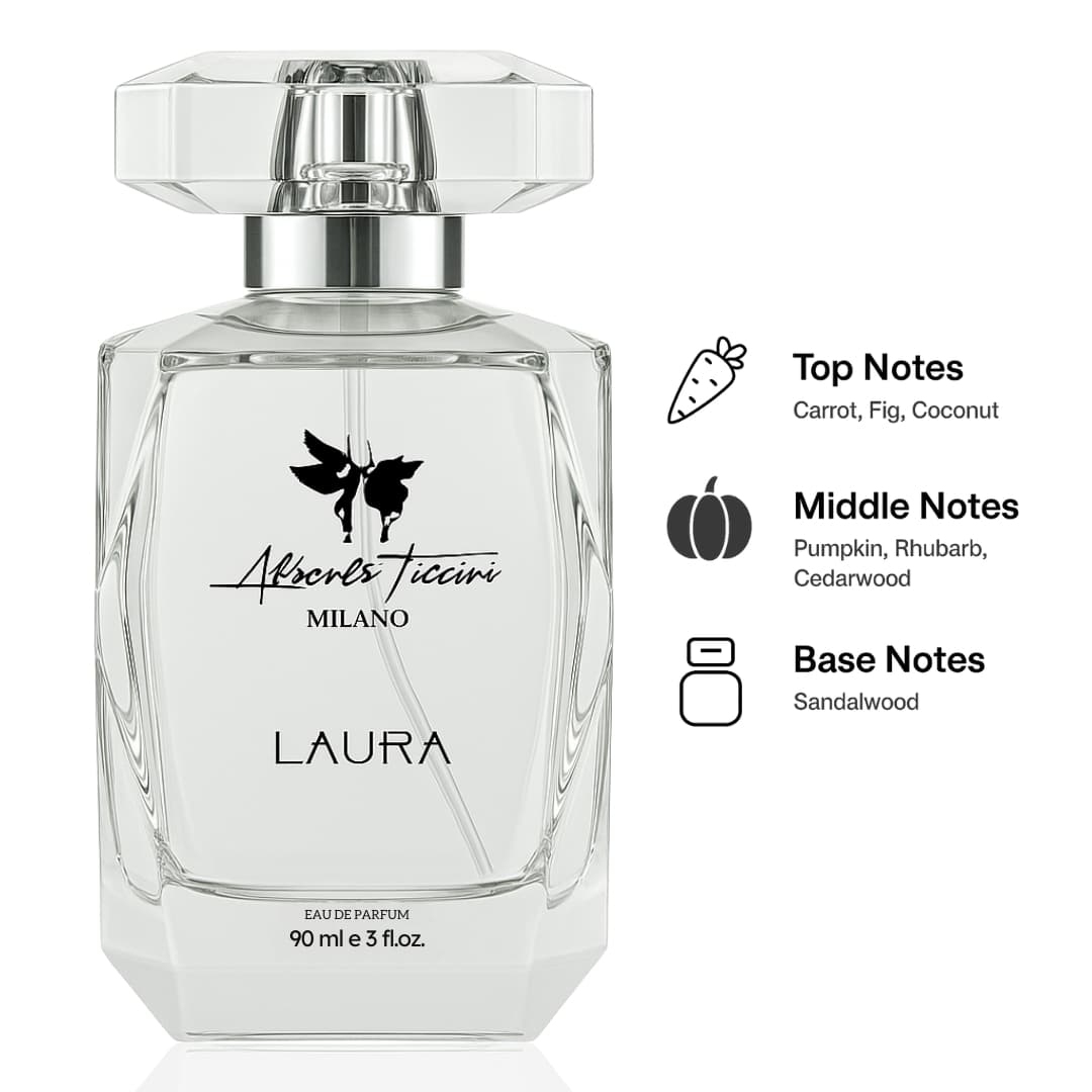 Pierre Cardin Paris Alberto Taccini Milano Laura EDP 100ml - TESTER