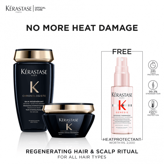 Chronologiste Heat Protection Bundle