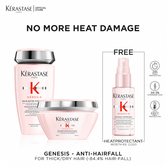 Genesis Thick Hair Heat Protection Bundle