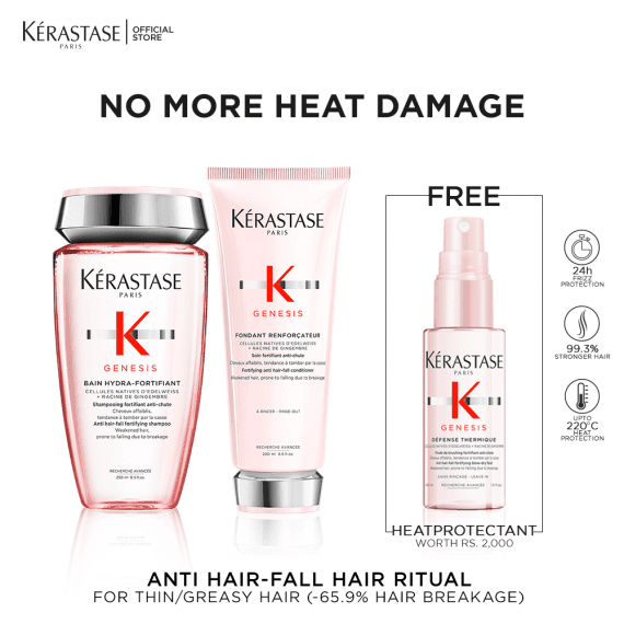 Genesis Thin Hair Heat Protection Bundle