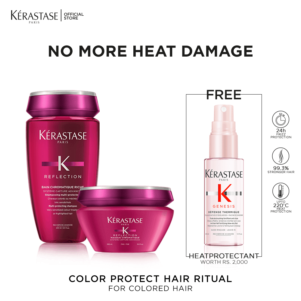 Reflection Heat Protection Bundle