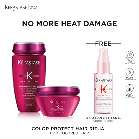 Reflection Heat Protection Bundle